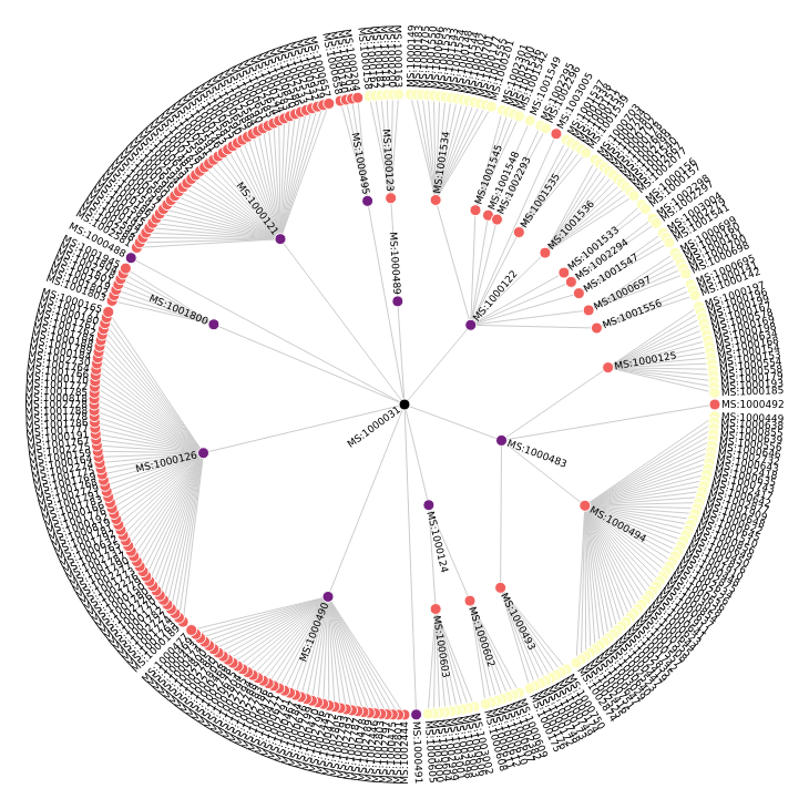 ../../_images/guide_examples_ms_6_0.png